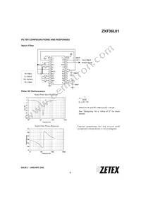 ZXF36L01W24 Datasheet Page 5