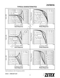 ZXFBF05N14TC Datasheet Page 5