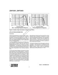 ZXFV201N14TA Datasheet Page 4