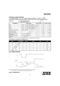 ZXFV301N16TC Datasheet Page 3