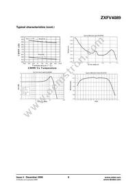 ZXFV4089N8TC Datasheet Page 6