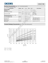 ZXGD3113W6-7 Datasheet Page 4