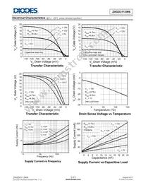 ZXGD3113W6-7 Datasheet Page 5