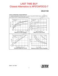 ZXLD1100H6TA Datasheet Page 7