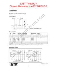 ZXLD1100H6TA Datasheet Page 12