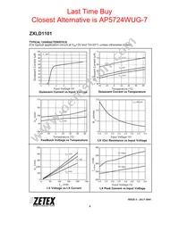 ZXLD1101ET5TA Datasheet Page 6