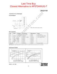 ZXLD1101ET5TA Datasheet Page 15