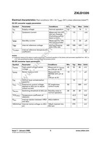 ZXLD1320DCATC Datasheet Page 5