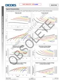 ZXLD1352ET5TA Datasheet Page 8