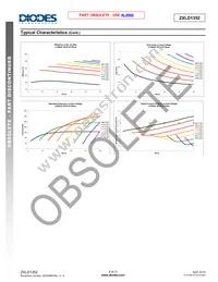 ZXLD1352ET5TA Datasheet Page 9