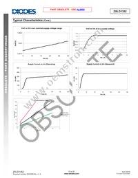 ZXLD1352ET5TA Datasheet Page 10