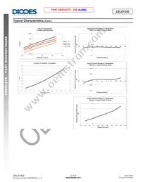 ZXLD1352ET5TA Datasheet Page 11