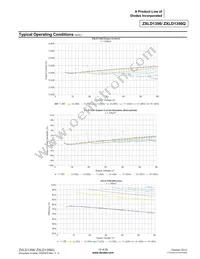 ZXLD1356QDACTC Datasheet Page 15