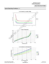 ZXLD1356QDACTC Datasheet Page 18