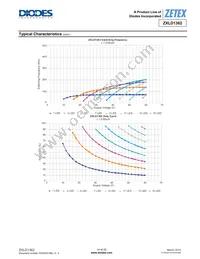 ZXLD1362QET5TA Datasheet Page 14