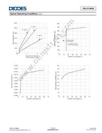 ZXLD1366QEN8TC Datasheet Page 15