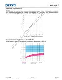 ZXLD1366QEN8TC Datasheet Page 19