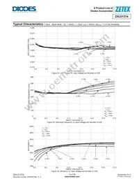 ZXLD1374QESTTC Datasheet Page 14