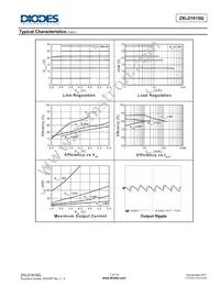 ZXLD1615QET5TA Datasheet Page 7