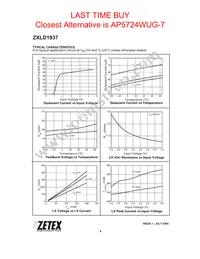 ZXLD1937ET5TA Datasheet Page 6
