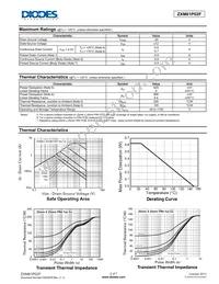 ZXM61P02FTC Datasheet Page 2