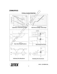 ZXM62P03GTA Datasheet Page 6