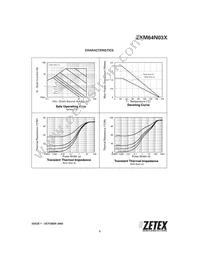 ZXM64N03XTC Datasheet Page 3