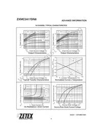 ZXMC3A17DN8TC Datasheet Page 6