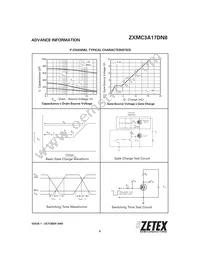 ZXMC3A17DN8TC Datasheet Page 9