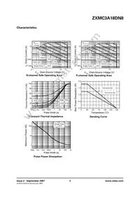 ZXMC3A18DN8TA Datasheet Page 3