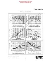ZXMC3AM832TA Datasheet Page 3