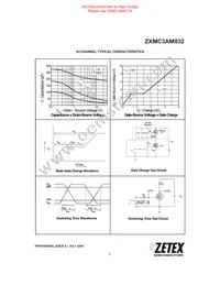 ZXMC3AM832TA Datasheet Page 7