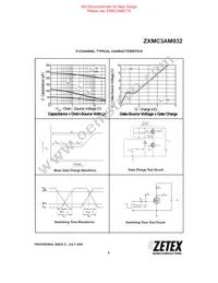 ZXMC3AM832TA Datasheet Page 9