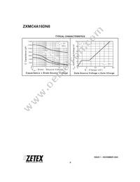 ZXMC4A16DN8TA Datasheet Page 6