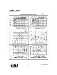 ZXMC6A09DN8TA Datasheet Page 6