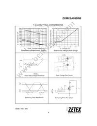 ZXMC6A09DN8TA Datasheet Page 9