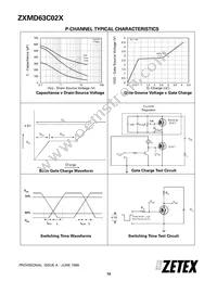 ZXMD63C02XTC Datasheet Page 10