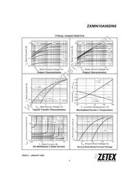 ZXMN10A08DN8TC Datasheet Page 3