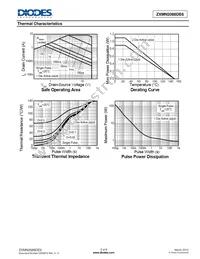 ZXMN2088DE6TA Datasheet Page 3