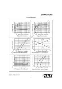 ZXMN2A02N8TA Datasheet Page 5