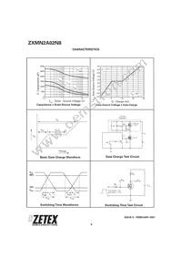 ZXMN2A02N8TA Datasheet Page 6