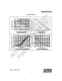 ZXMN2A02X8TC Datasheet Page 3