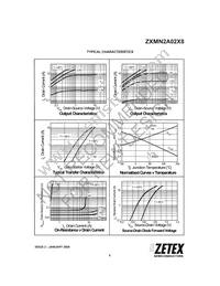 ZXMN2A02X8TC Datasheet Page 5