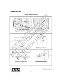 ZXMN2A02X8TC Datasheet Page 6