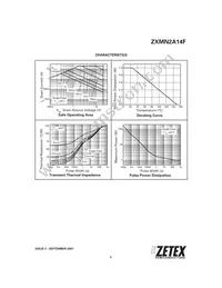 ZXMN2A14FTA Datasheet Page 3
