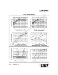 ZXMN2A14FTA Datasheet Page 5