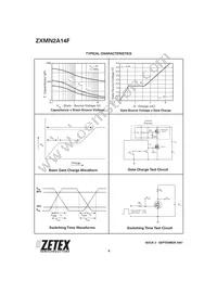 ZXMN2A14FTA Datasheet Page 6