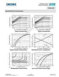 ZXMN2AMCTA Datasheet Page 5