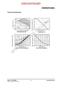 ZXMN2F34MATA Datasheet Page 3