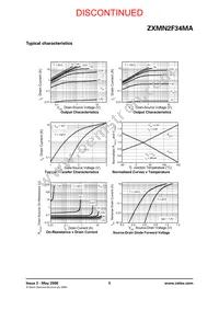 ZXMN2F34MATA Datasheet Page 5